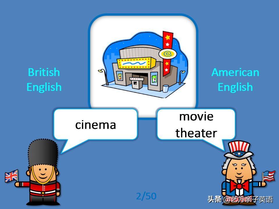 Share for free: very excellent trigger English PPT courseware, the difference between American and British English