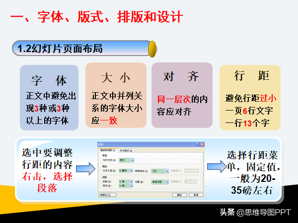 This 30-page PPT skills training is not tall at all, but Xiaobai can also learn it, forward it