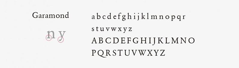 標誌設計常用的羅馬字體，你用過幾個?