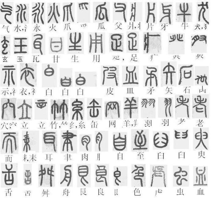 Learn to recognize seal script characters (attached with a comparison chart of seal script)