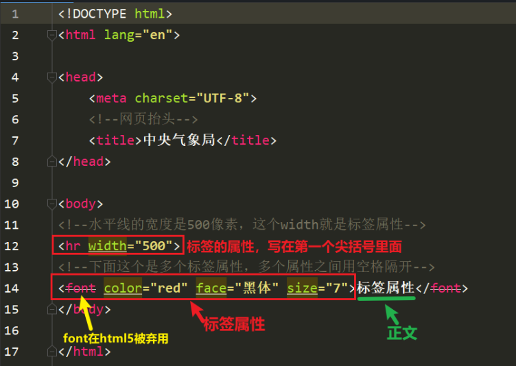 html开发笔记08- 字体样式与颜色(标签的属性)