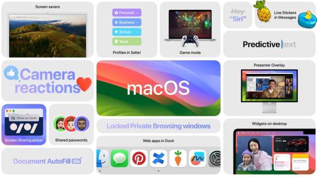 The new version of macOS is released! Multiple functions enrich your Mac experience
