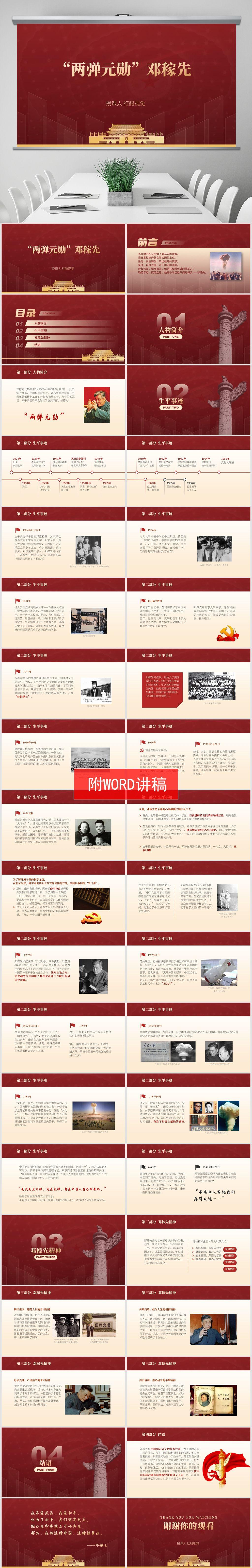 Deng Jiaxian's advanced deeds of scientists learning the ppt courseware of two bomb heroes