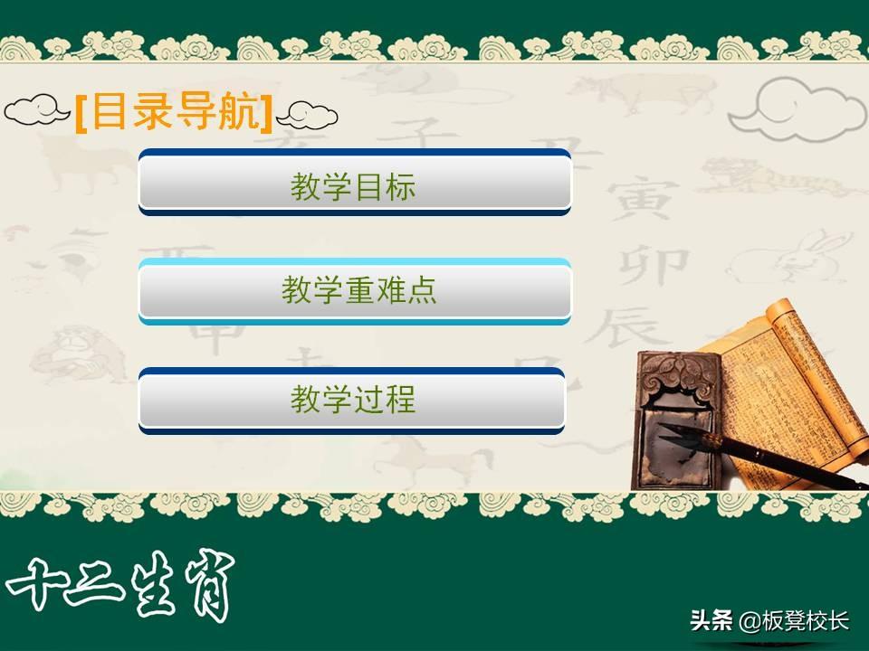 Original award-winning excellent courseware: ppt picture of the high-quality courseware of the traditional culture course "Zodiac" in primary schools