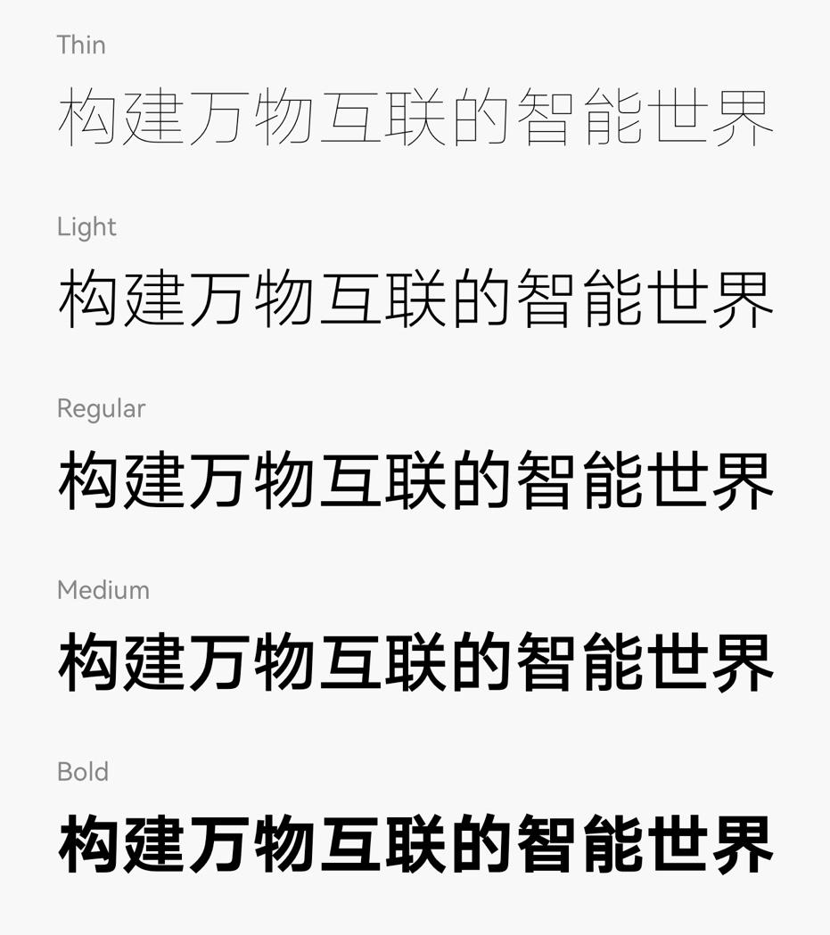 HarmonyOS Sans - Huawei has opened the fonts that come with the Harmony OS to the whole society for free commercial use