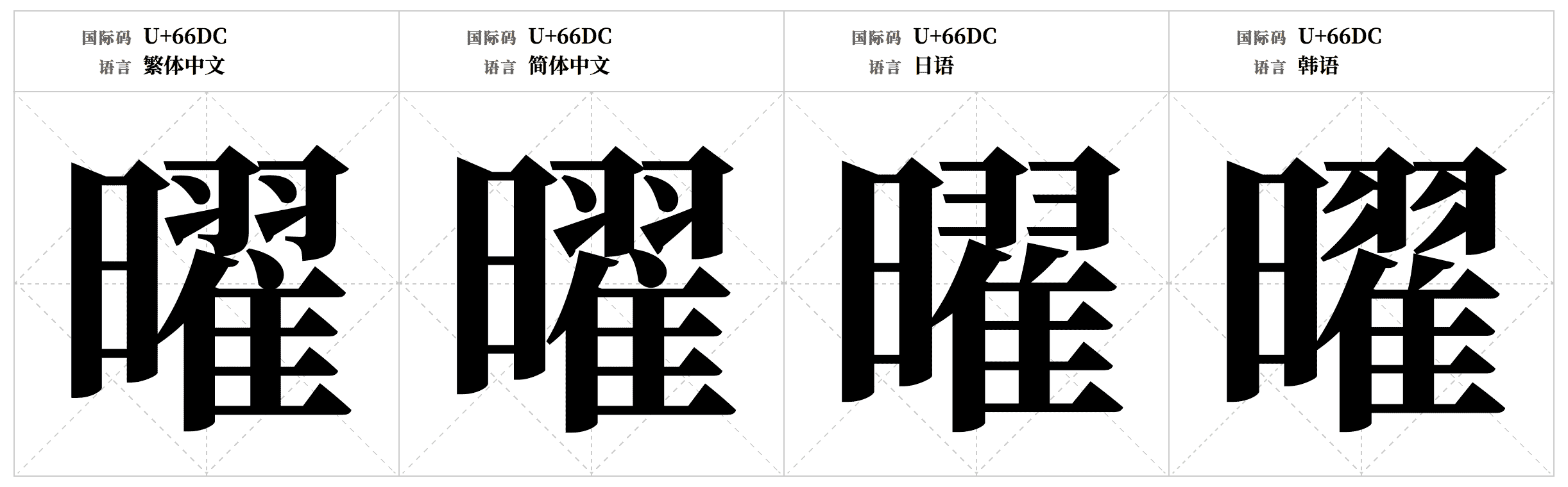 Siyuan Song Typeface, how to evaluate it, and how to use it correctly