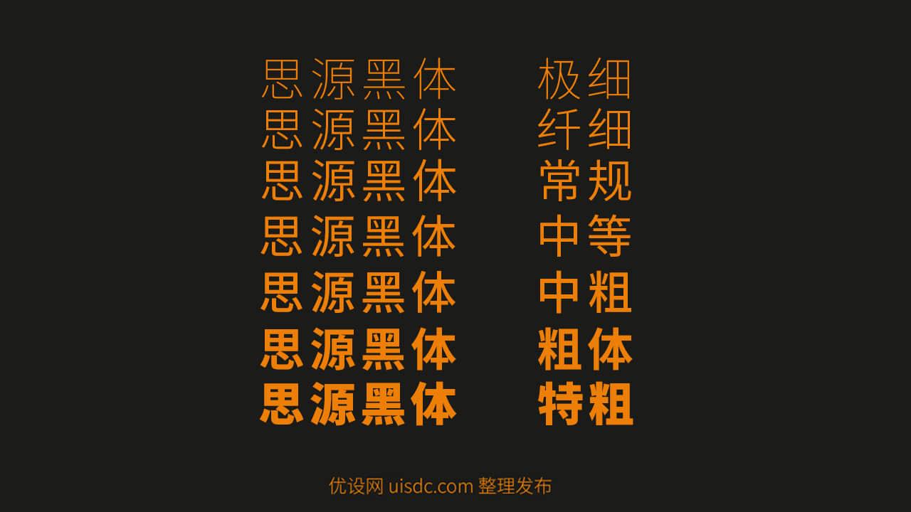 可商用!2020 年免费中文字体最全合集(已分类打包)