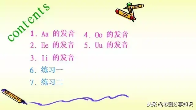 Primary school English phonetic teaching PPT courseware version, very good~|