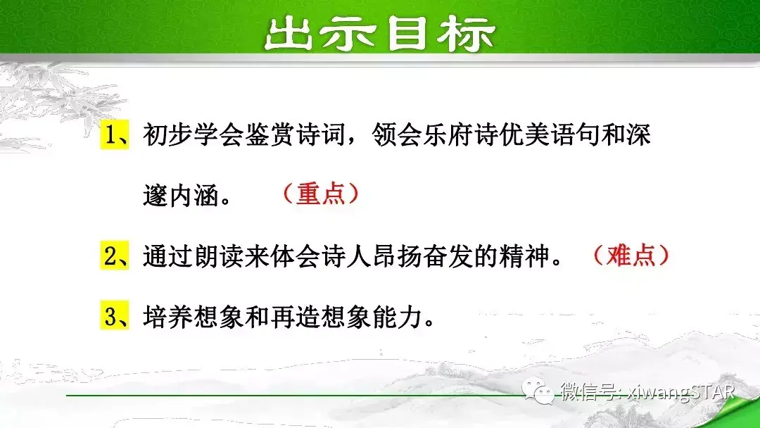 Knowledge points and exercises of the first unit "4. Viewing the Canghai" of the seventh grade Chinese volume 1 edited by the Ministry