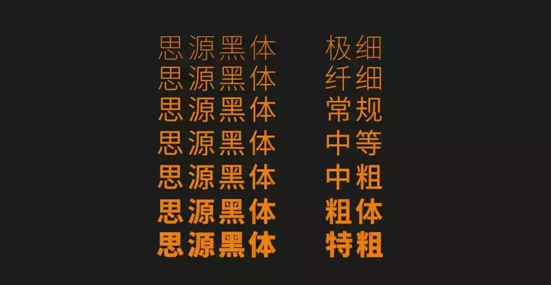 2020 年免費可商用中文字體最全最新大合集
