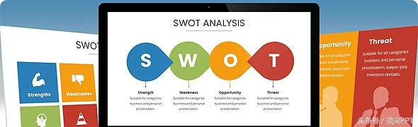 A 30-page PPT masterpiece, a large collection of SWOT analysis graphics!