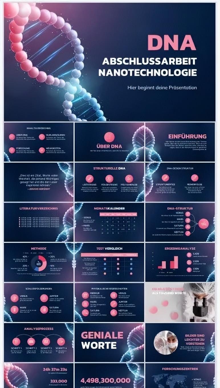 【834期】17套簡約科技感的DNA基因元素科學醫療PPT模板