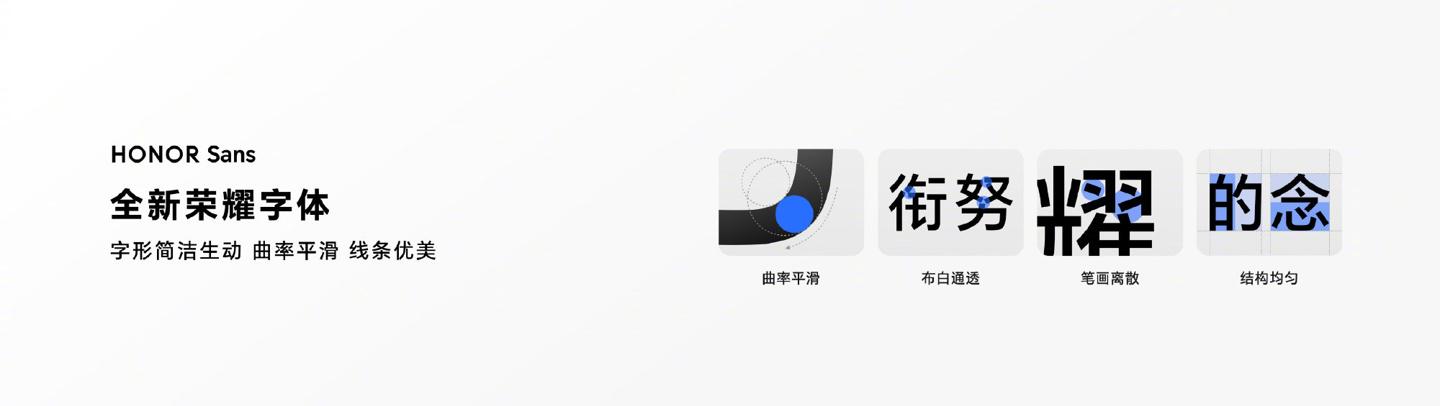荣耀字体 HONOR Sans 现已免费开放下载，支持商用