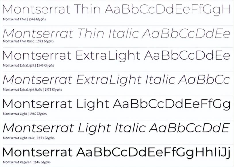 建议收藏!7种现代字体，教你如何在设计网站时使用