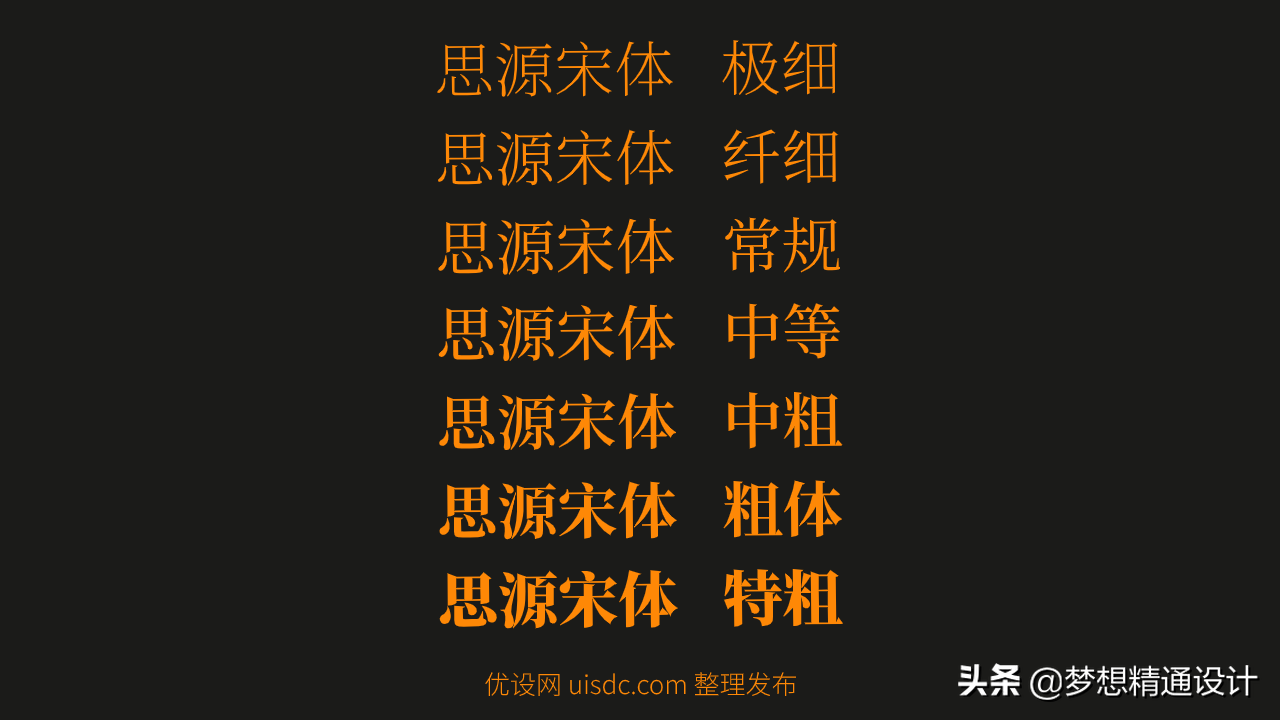 Commercially available! The most complete collection of free Chinese fonts in 2020 (categorized and packaged)